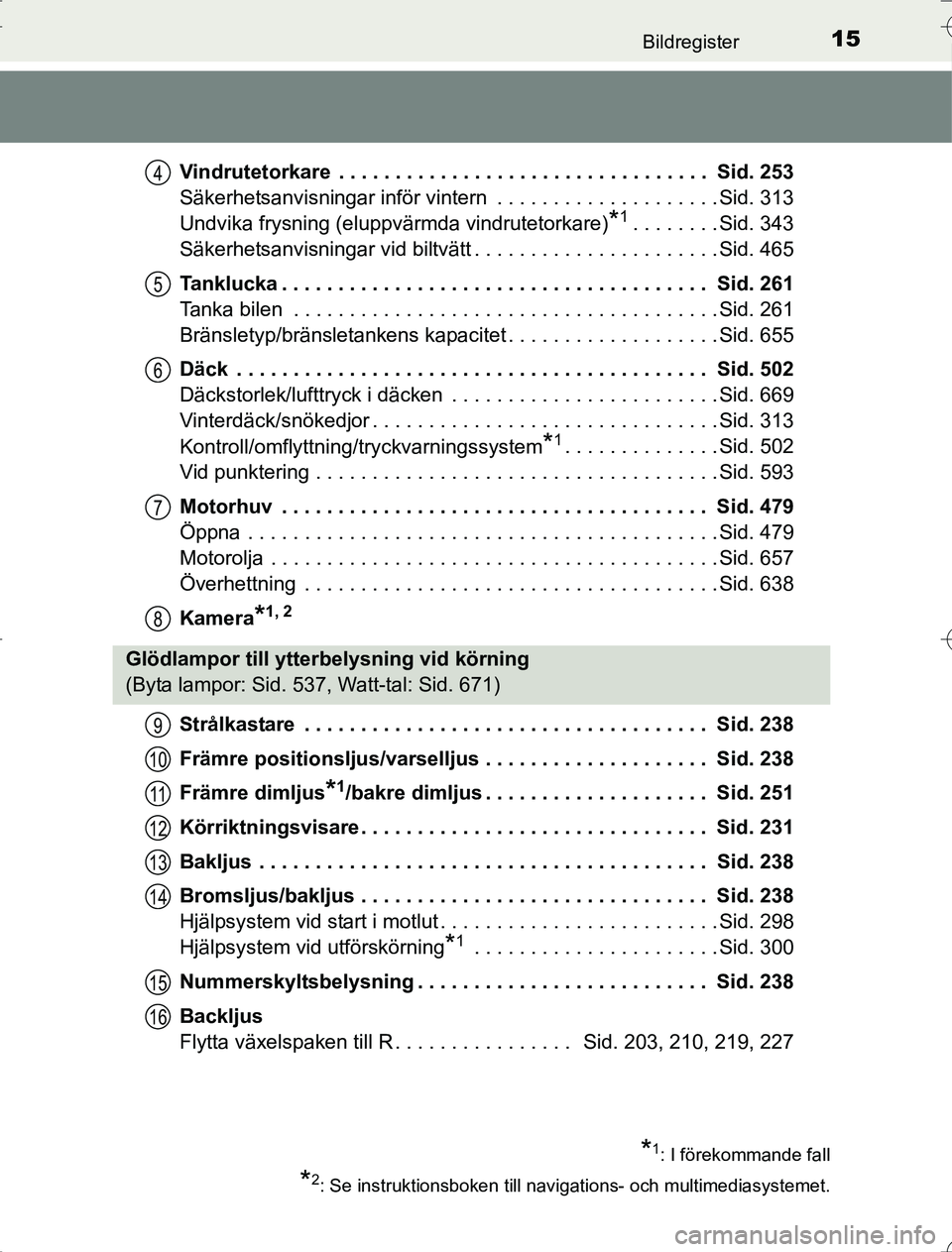 TOYOTA RAV4 2014  Bruksanvisningar (in Swedish) 15Bildregister
OM42A21Vindrutetorkare  . . . . . . . . . . . . . . . . . . . . . . . . . . . . . . . . .  Sid. 253
Säkerhetsanvisningar inför vintern  . . . . . . . . . . . . . . . . . . . . Sid. 31