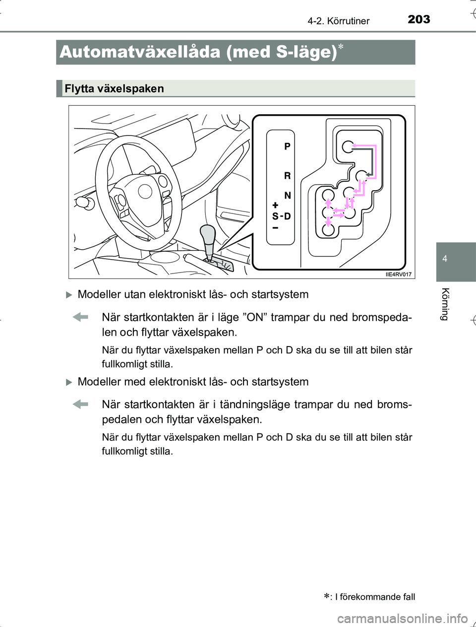TOYOTA RAV4 2014  Bruksanvisningar (in Swedish) 203
4
4-2. Körrutiner
Körning
OM42A21
Automatväxellåda (med S-läge)
Modeller utan elektroniskt lås- och startsystemNär startkontakten är i läge ”ON” trampar du ned bromspeda-
len oc