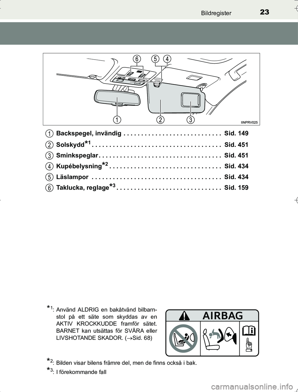 TOYOTA RAV4 2014  Bruksanvisningar (in Swedish) 23Bildregister
OM42A21Backspegel, invändig  . . . . . . . . . . . . . . . . . . . . . . . . . . . .  Sid. 149
Solskydd
*1. . . . . . . . . . . . . . . . . . . . . . . . . . . . . . . . . . . . .  Sid
