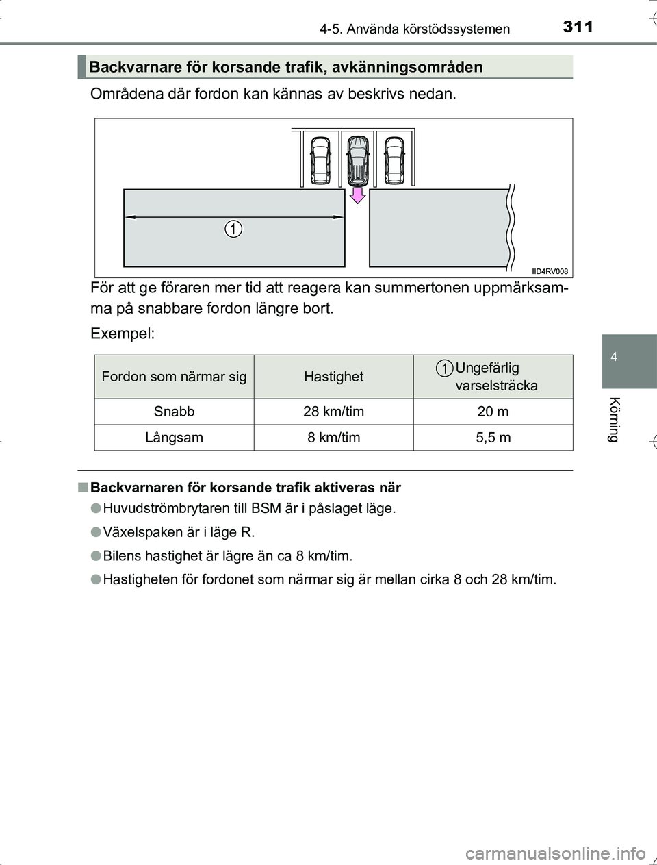 TOYOTA RAV4 2014  Bruksanvisningar (in Swedish) 3114-5. Använda körstödssystemen
4
Körning
OM42A21
Områdena där fordon kan kännas av beskrivs nedan.
För att ge föraren mer tid att reagera kan summertonen uppmärksam-
ma på snabbare fordon