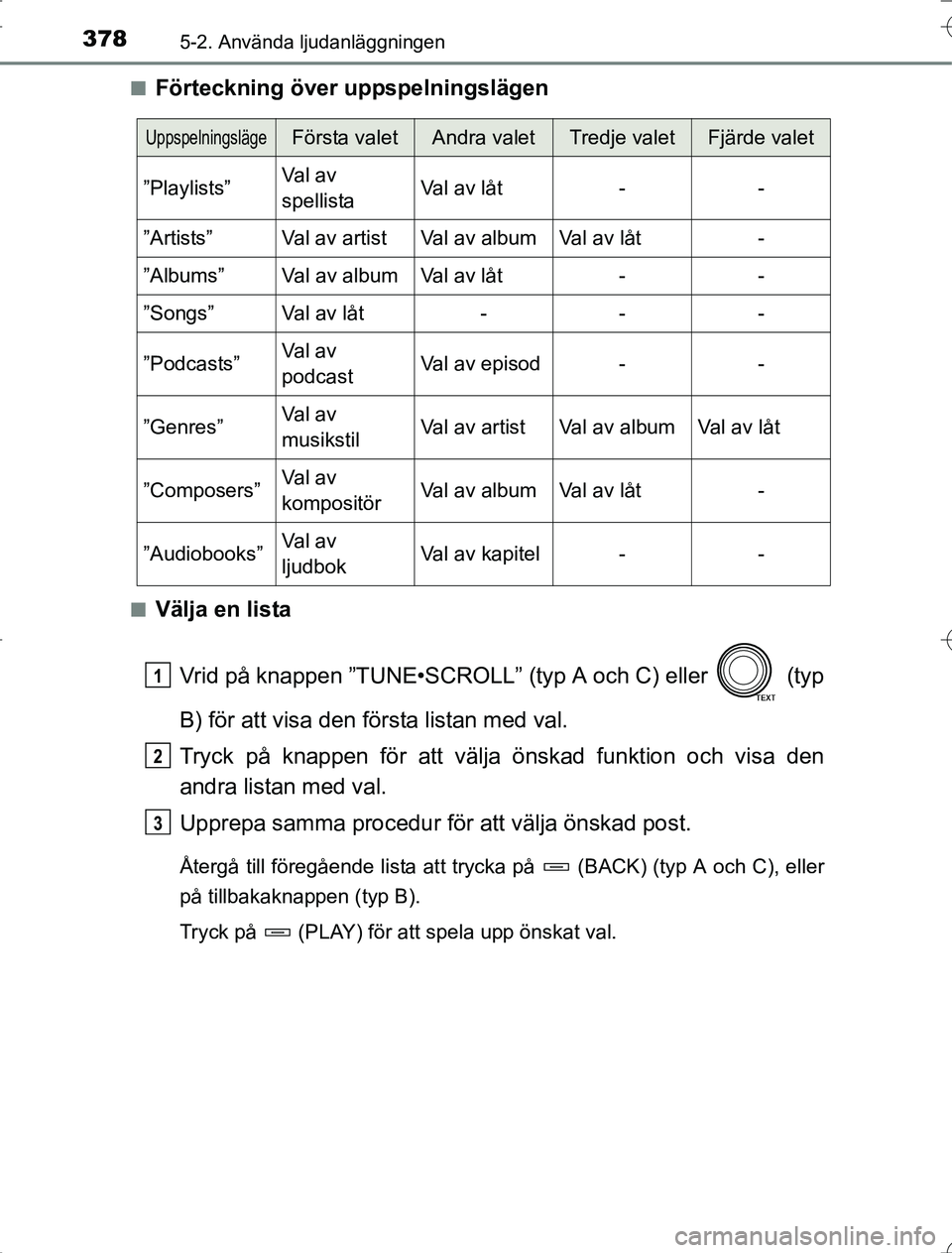TOYOTA RAV4 2014  Bruksanvisningar (in Swedish) 3785-2. Använda ljudanläggningen
OM42A21n
Förteckning över uppspelningslägen
nVälja en lista
Vrid på knappen ”TUNE•SCROLL” (typ A och C) eller   (typ
B) för att visa den första listan m