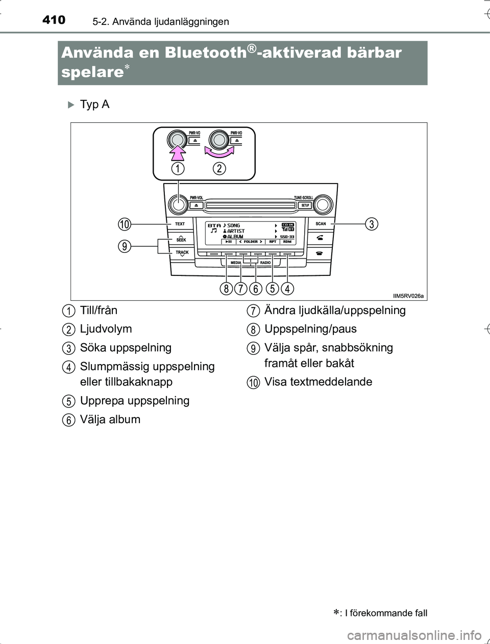 TOYOTA RAV4 2014  Bruksanvisningar (in Swedish) 4105-2. Använda ljudanläggningen
OM42A21
Använda en Bluetooth®-aktiverad bärbar 
spelare

Ty p  A
: I förekommande fall
Till/från
Ljudvolym
Söka uppspelning
Slumpmässig uppspelning 
