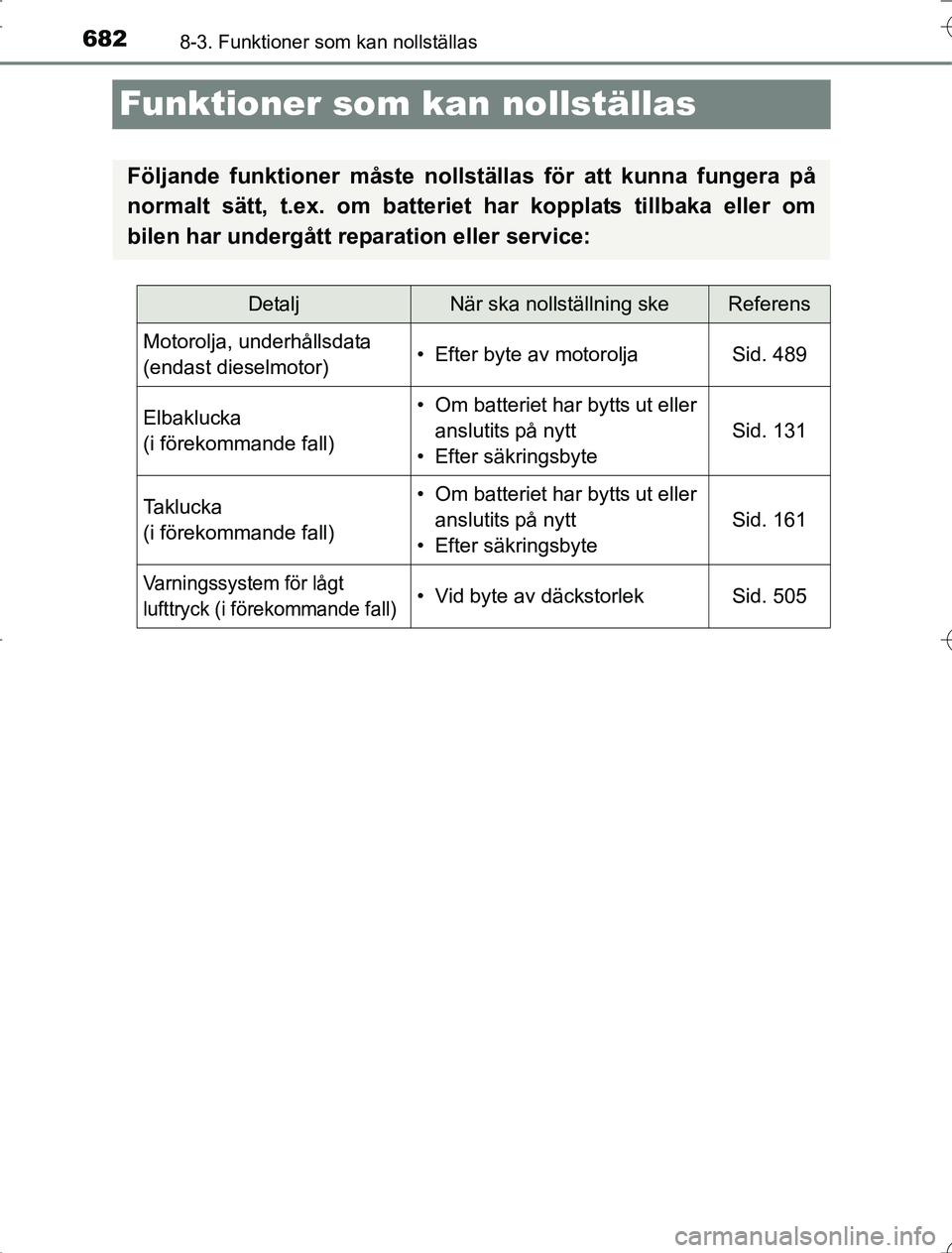 TOYOTA RAV4 2014  Bruksanvisningar (in Swedish) 6828-3. Funktioner som kan nollställas
OM42A21
Funktioner som kan nollställas
Följande funktioner måste nollställas för att kunna fungera på
normalt sätt, t.ex. om batteriet  har kopplats till