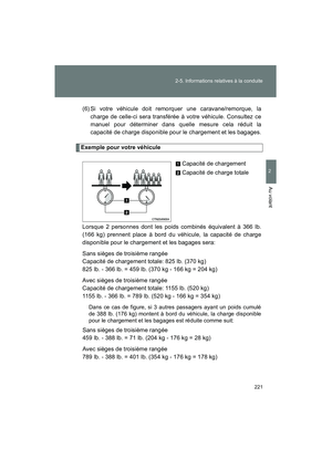 Page 223