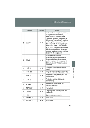 Page 425