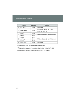 Page 426