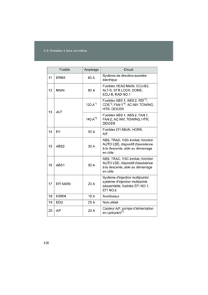 Page 428