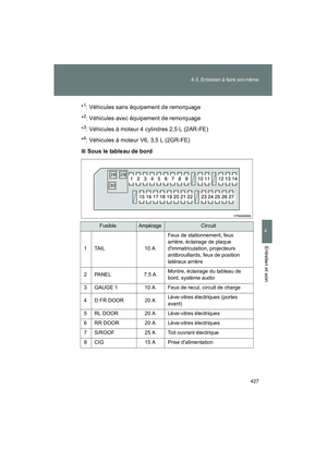Page 429