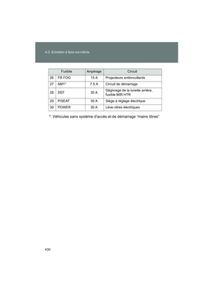 Page 432