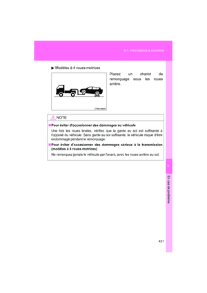 Page 453
