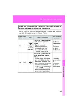 Page 465