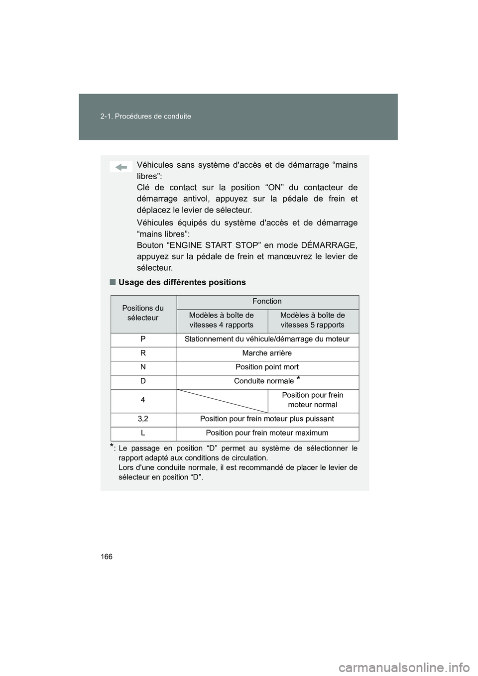 TOYOTA RAV4 2010  Manuel du propriétaire (in French) 166 2-1. Procédures de conduite
Rav4_D
Véhicules sans système daccès et de démarrage “mains
libres”:
Clé de contact sur la position “ON” du contacteur de
démarrage antivol, appuyez sur