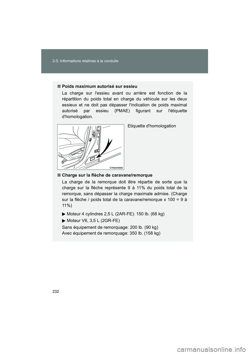 TOYOTA RAV4 2010  Manuel du propriétaire (in French) 232 2-5. Informations relatives à la conduite
Rav4_D
■Poids maximum autorisé sur essieu
La charge sur lessieu avant ou arrière est fonction de la
répartition du poids total en charge du véhicu