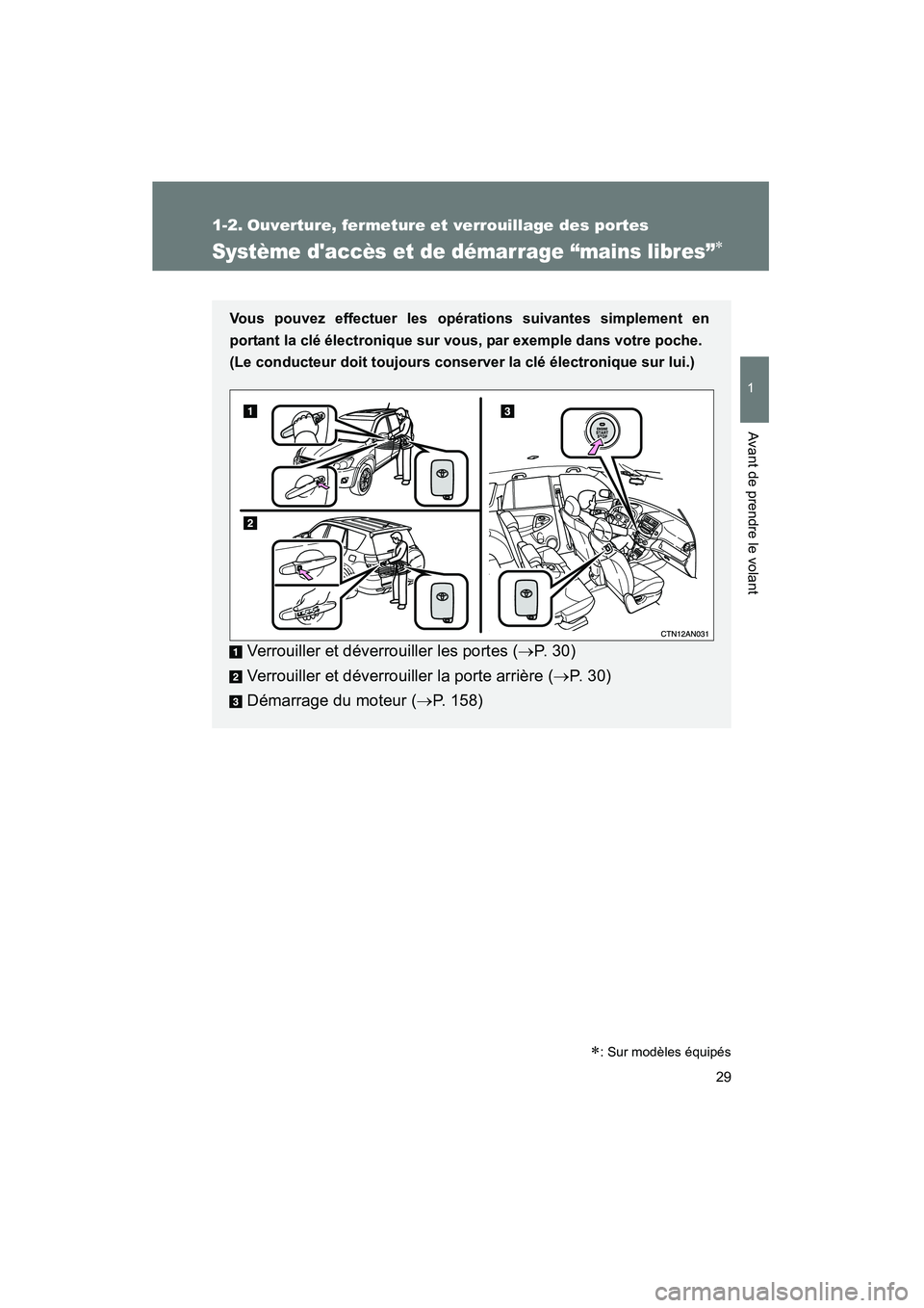 TOYOTA RAV4 2010  Manuel du propriétaire (in French) 29
1
Avant de prendre le volant
Rav4_D
1-2. Ouverture, fermeture et verrouillage des portes
Système daccès et de démar rage “mains libres”∗
Vous pouvez effectuer les opérations suivantes si