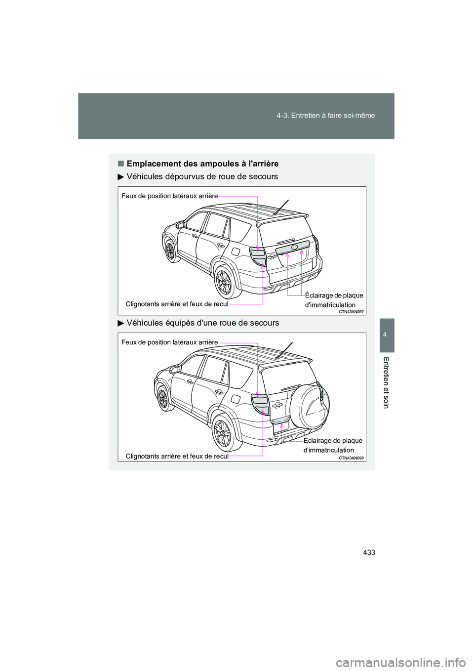TOYOTA RAV4 2010  Manuel du propriétaire (in French) 433
4-3. Entretien à faire soi-même
4
Entretien et soin
Rav4_D
■
Emplacement des ampoules à larrière
Véhicules dépourvus de roue de secours
Véhicules équipés dune roue de secours
Clignota