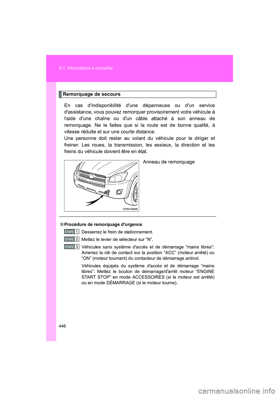 TOYOTA RAV4 2010 Manuel du propriétaire (in French) 446 5-1. Informations à connaître
Rav4_D
Remorquage de secoursEn cas dindisponibilité dune dépanneuse ou dun service
dassistance, vous pouvez remorquer provisoirement votre véhicule à
laide TOYOTA RAV4 2010 Manuel du propriétaire (in French) 446 5-1. Informations à connaître
Rav4_D
Remorquage de secoursEn cas dindisponibilité dune dépanneuse ou dun service
dassistance, vous pouvez remorquer provisoirement votre véhicule à
laide