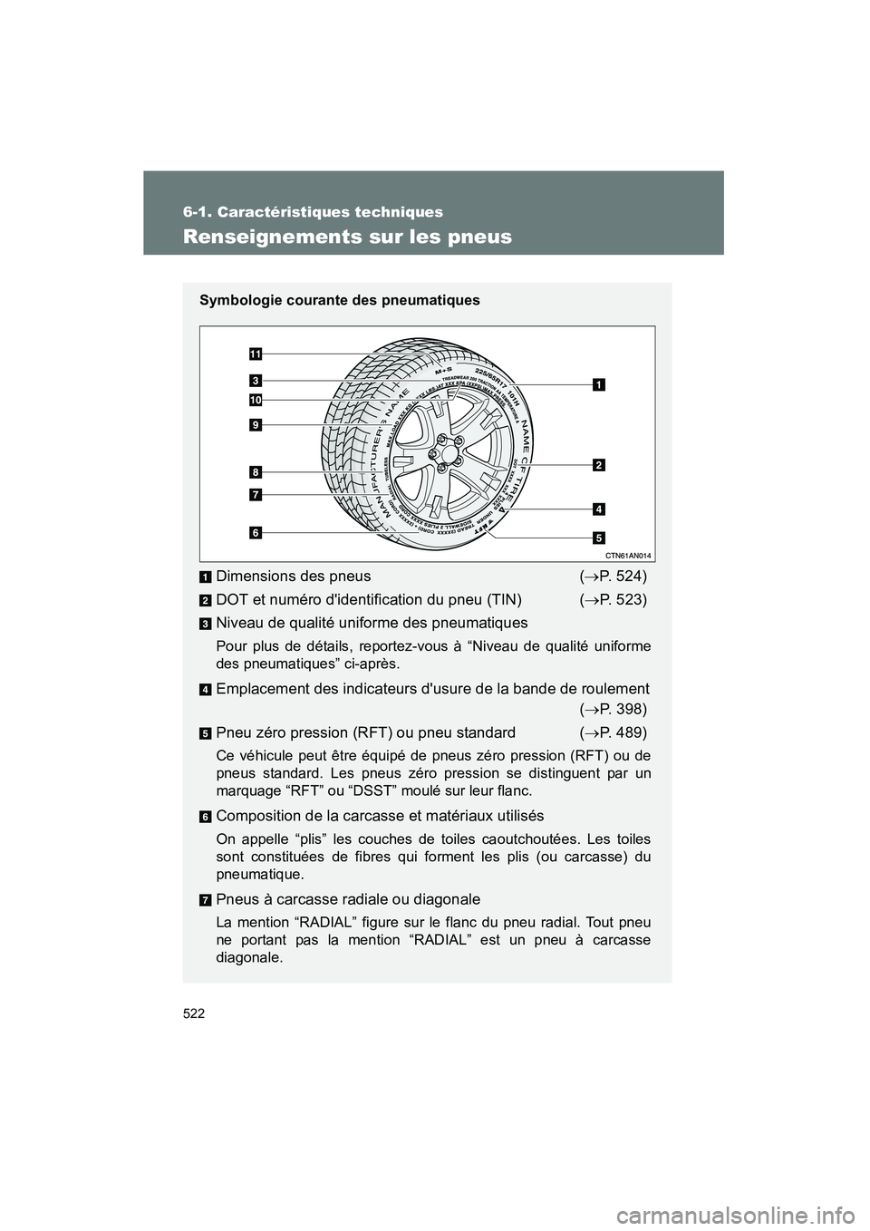TOYOTA RAV4 2010 Manuel du propriétaire (in French) 522
6-1. Caractéristiques techniques
Rav4_D
Renseignements sur les pneus
Symbologie courante des pneumatiques
Dimensions des pneus(→ P. 524)
DOT et numéro didentification du pneu (TIN) ( →P. 52 TOYOTA RAV4 2010 Manuel du propriétaire (in French) 522
6-1. Caractéristiques techniques
Rav4_D
Renseignements sur les pneus
Symbologie courante des pneumatiques
Dimensions des pneus(→ P. 524)
DOT et numéro didentification du pneu (TIN) ( →P. 52