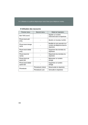 Page 302