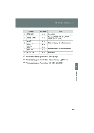 Page 425