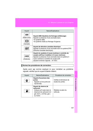Page 459