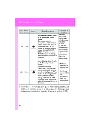 Page 464