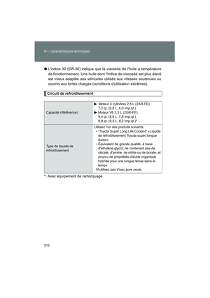 Page 512