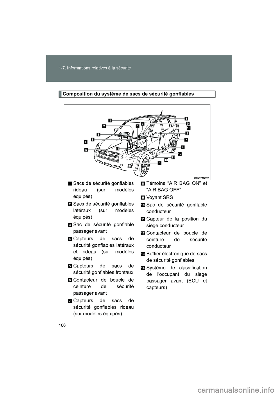 TOYOTA RAV4 2009  Manuel du propriétaire (in French) 106 1-7. Informations relatives à la sécurité
Rav4_D_(L/O_0808)
Composition du système de sacs de sécurité gonflablesSacs de sécurité gonflables
rideau (sur modèles
équipés)
Sacs de sécuri