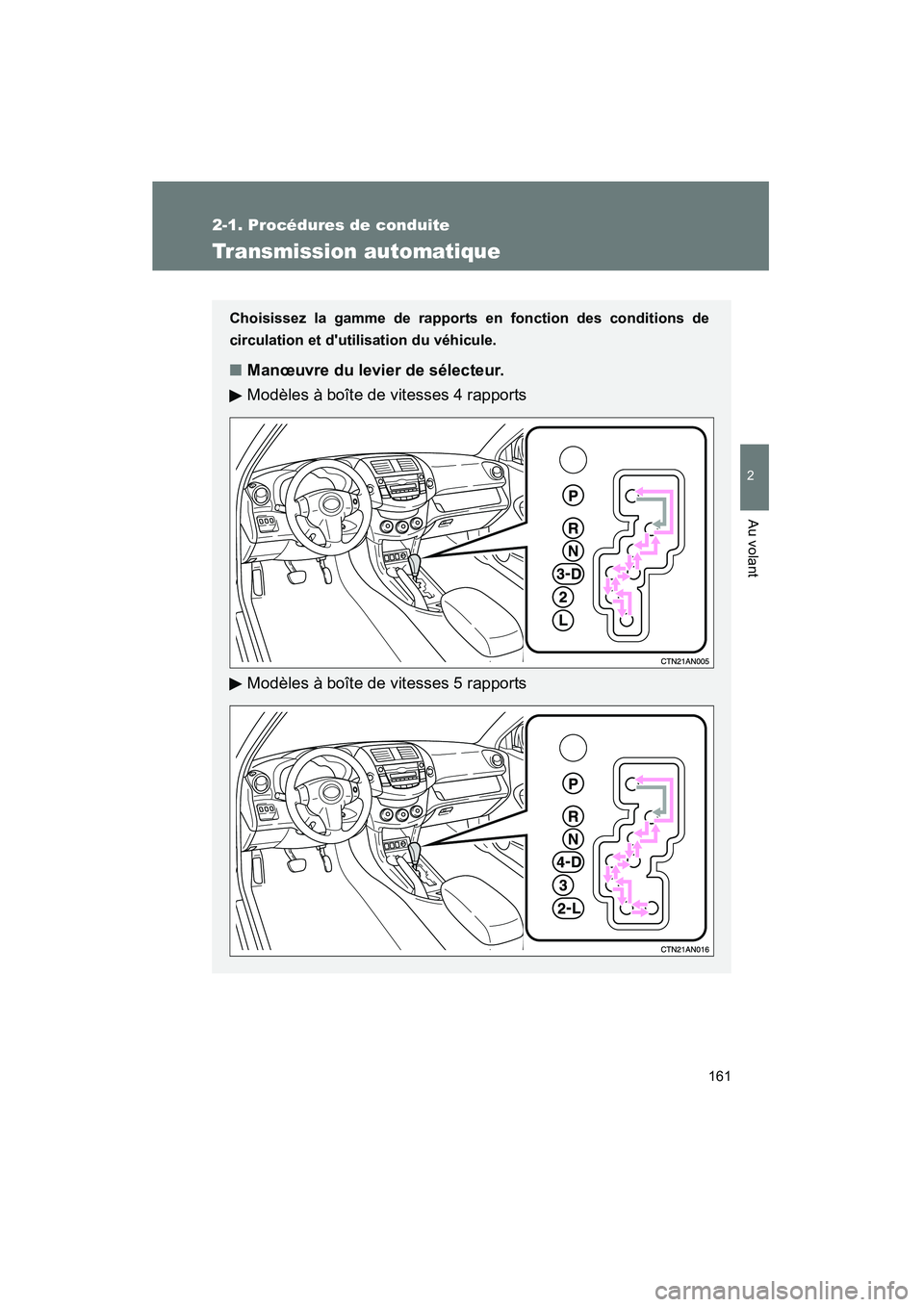 TOYOTA RAV4 2009  Manuel du propriétaire (in French) 161
2-1. Procédures de conduite
2
Au volant
Rav4_D_(L/O_0808)
Transmission automatique
Choisissez la gamme de rapports en fonction des conditions de
circulation et dutilisation du véhicule.
■Man