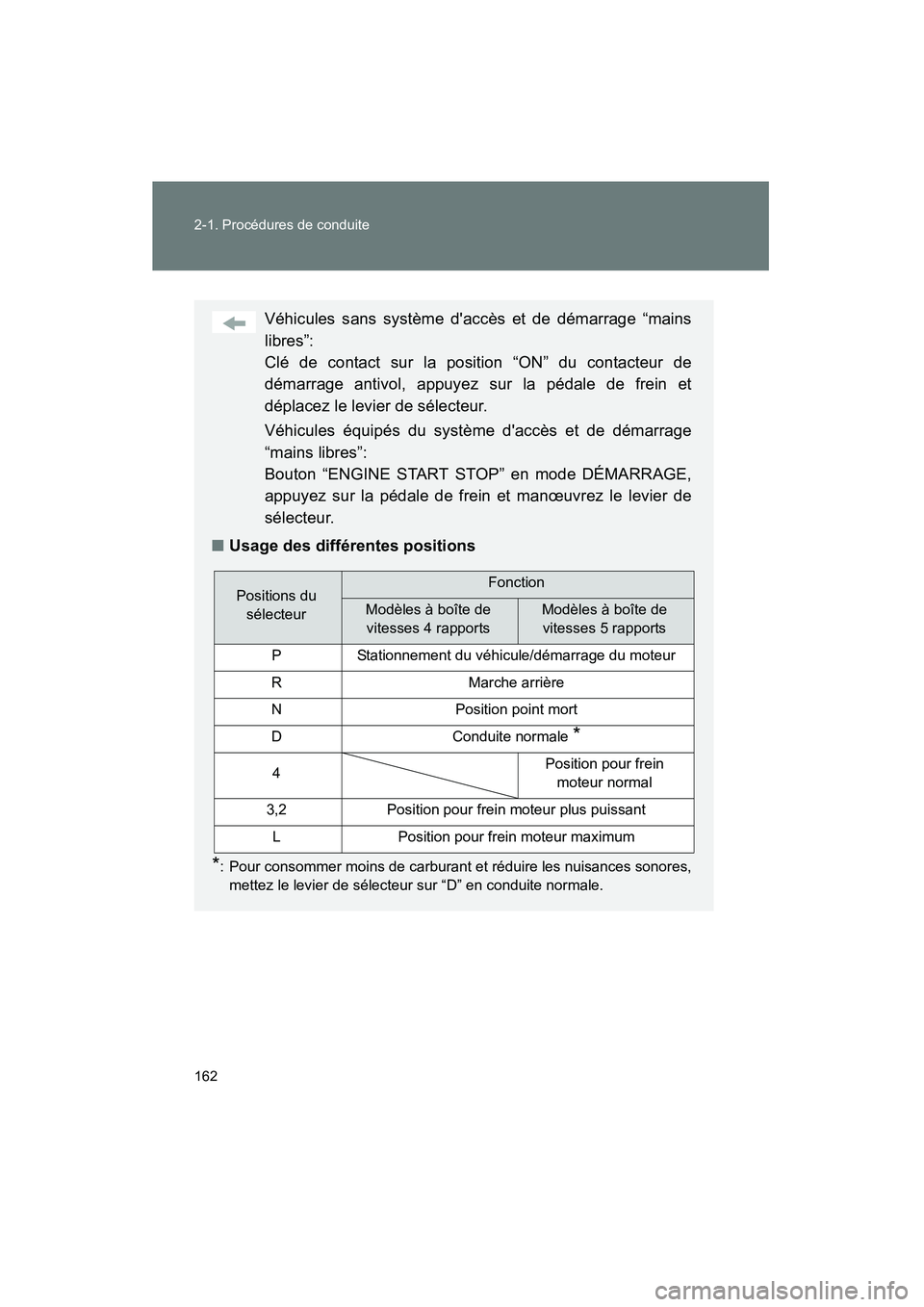 TOYOTA RAV4 2009  Manuel du propriétaire (in French) 162 2-1. Procédures de conduite
Rav4_D_(L/O_0808)
Véhicules sans système daccès et de démarrage “mains
libres”:
Clé de contact sur la position “ON” du contacteur de
démarrage antivol, 