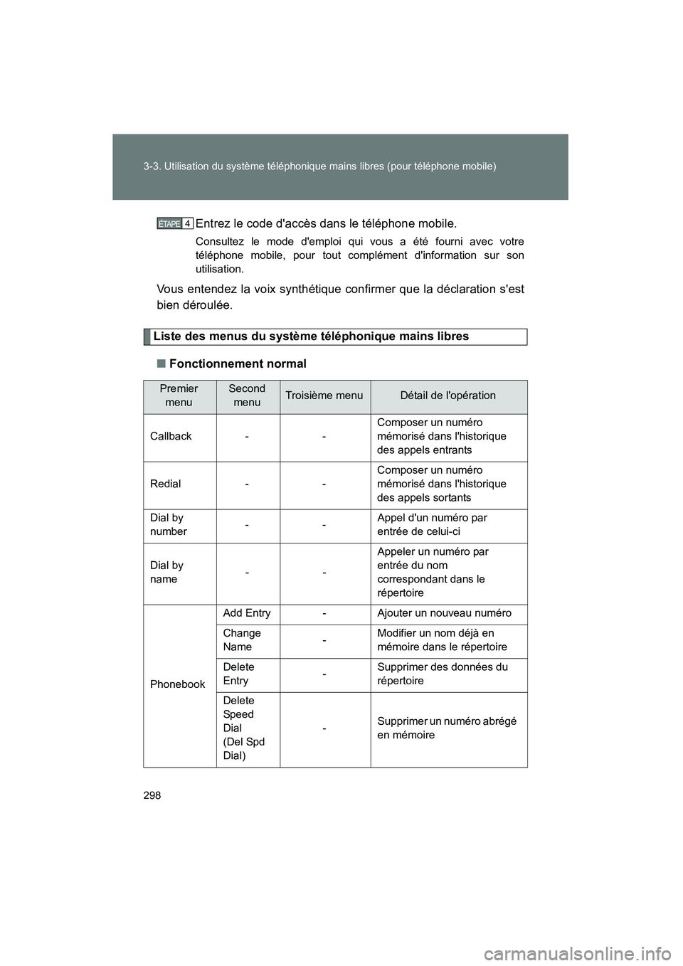 TOYOTA RAV4 2009 Manuel du propriétaire (in French) 298 3-3. Utilisation du système téléphonique mains libres (pour téléphone mobile)
Rav4_D_(L/O_0808)Entrez le code daccès dans le téléphone mobile.
Consultez le mode demploi qui vous a été TOYOTA RAV4 2009 Manuel du propriétaire (in French) 298 3-3. Utilisation du système téléphonique mains libres (pour téléphone mobile)
Rav4_D_(L/O_0808)Entrez le code daccès dans le téléphone mobile.
Consultez le mode demploi qui vous a été
