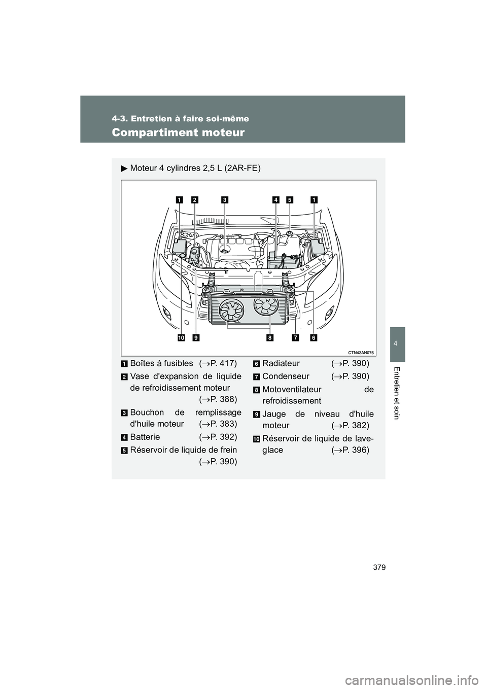TOYOTA RAV4 2009  Manuel du propriétaire (in French) 379
4-3. Entretien à faire soi-même
4
Entretien et soin
Rav4_D_(L/O_0808)
Compartiment moteur
Moteur 4 cylindres 2,5 L (2AR-FE)
Boîtes à fusibles (→P. 417)
Vase dexpansion de liquide
de refroid