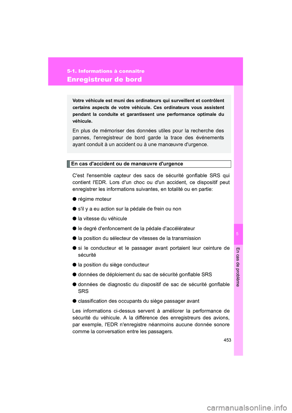 TOYOTA RAV4 2009  Manuel du propriétaire (in French) 5
En cas de problème
453
5-1. Informations à connaître
Rav4_D_(L/O_0808)
Enregistreur de bord
En cas daccident ou de manœuvre durgenceCest lensemble capteur des sacs de sécurité gonflable SR