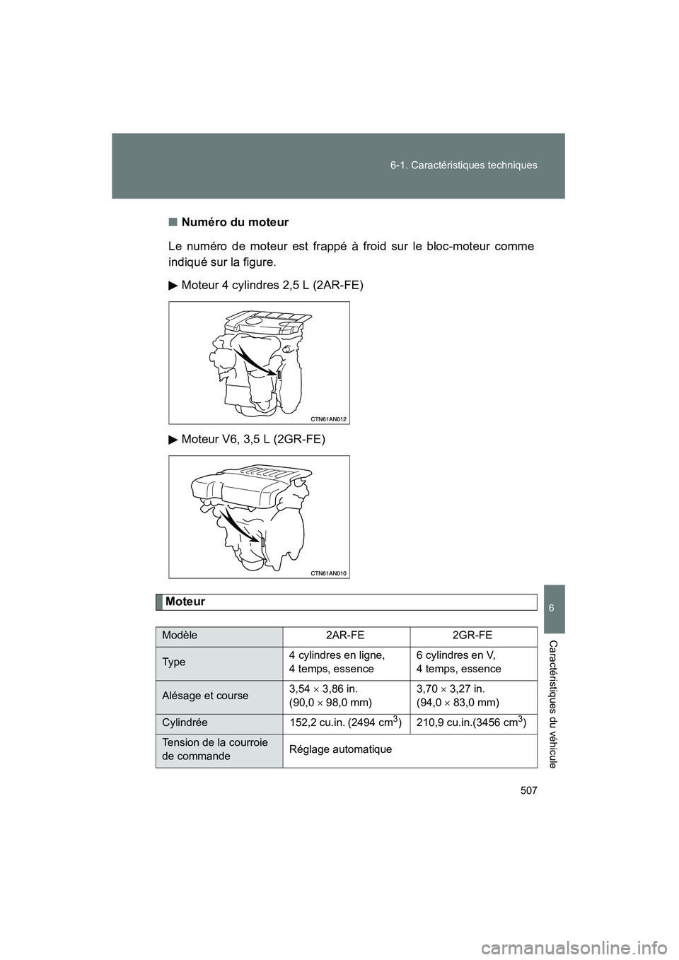 TOYOTA RAV4 2009  Manuel du propriétaire (in French) 507
6-1. Caractéristiques techniques
6
Caractéristiques du véhicule
Rav4_D_(L/O_0808)
■
Numéro du moteur
Le numéro de moteur est frappé à froid sur le bloc-moteur comme
indiqué sur la figure