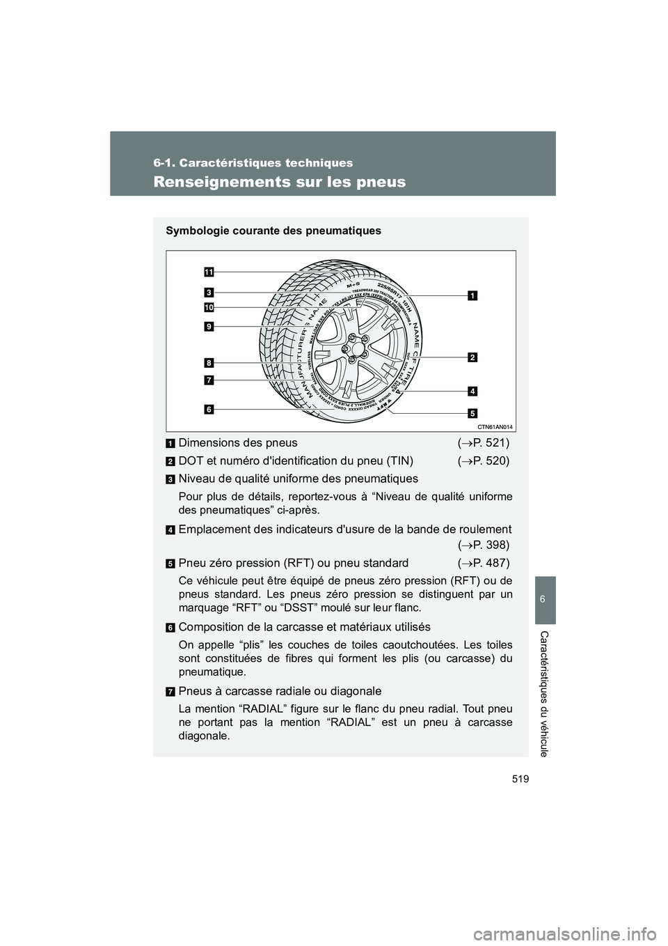 TOYOTA RAV4 2009 Manuel du propriétaire (in French) 519
6-1. Caractéristiques techniques
6
Caractéristiques du véhicule
Rav4_D_(L/O_0808)
Renseignements sur les pneus
Symbologie courante des pneumatiques
Dimensions des pneus(→ P. 521)
DOT et numé TOYOTA RAV4 2009 Manuel du propriétaire (in French) 519
6-1. Caractéristiques techniques
6
Caractéristiques du véhicule
Rav4_D_(L/O_0808)
Renseignements sur les pneus
Symbologie courante des pneumatiques
Dimensions des pneus(→ P. 521)
DOT et numé