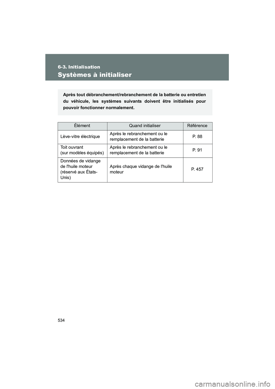 TOYOTA RAV4 2009  Manuel du propriétaire (in French) 534
Rav4_D_(L/O_0808)
6-3. Initialisation
Systèmes à initialiser
ÉlémentQuand initialiserRéférence
Lève-vitre électrique Après le rebranchement ou le 
remplacement de la batterie P.  8 8
Toit