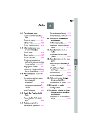 Page 429