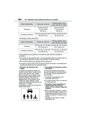 Page 284