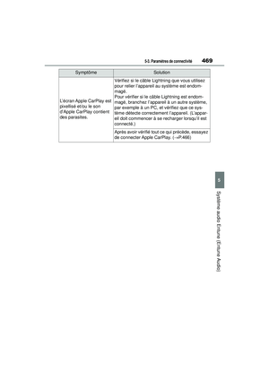 Page 471