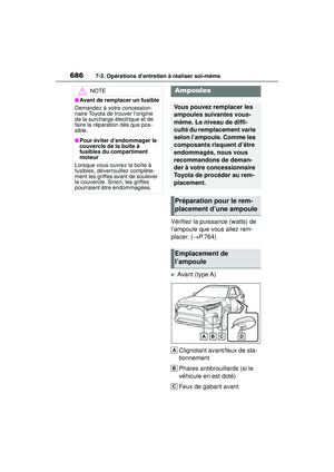 Page 688