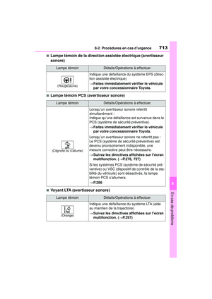 Page 715