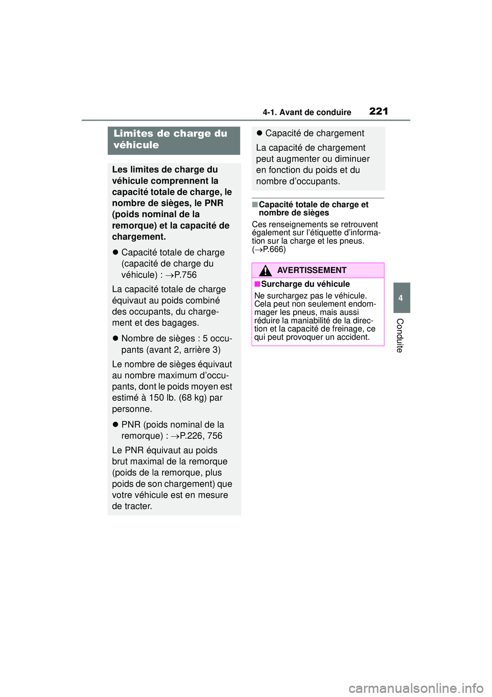 TOYOTA RAV4 HYBRID 2019  Manuel du propriétaire (in French) 2214-1. Avant de conduire
4
Conduite
■Capacité totale de charge et 
nombre de sièges
Ces renseignements se retrouvent 
également sur l’étiquette d’informa-
tion sur la charge et les pneus. 
