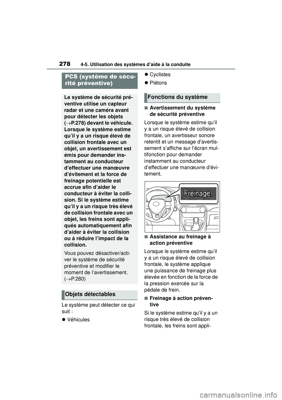 TOYOTA RAV4 HYBRID 2019  Manuel du propriétaire (in French) 2784-5. Utilisation des systèmes d’aide à la conduite
Le système peut détecter ce qui 
suit :
Véhicules 
Cyclistes
 Piétons
■Avertissement du système 
de sécurité préventive
Lor
