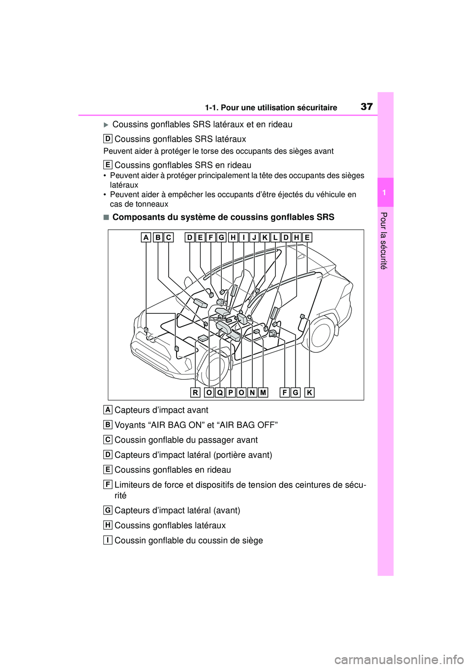 TOYOTA RAV4 HYBRID 2019  Manuel du propriétaire (in French) 371-1. Pour une utilisation sécuritaire
1
Pour la sécurité
Coussins gonflables SRS latéraux et en rideauCoussins gonflables SRS latéraux
Peuvent aider à protéger le torse des occupants des s