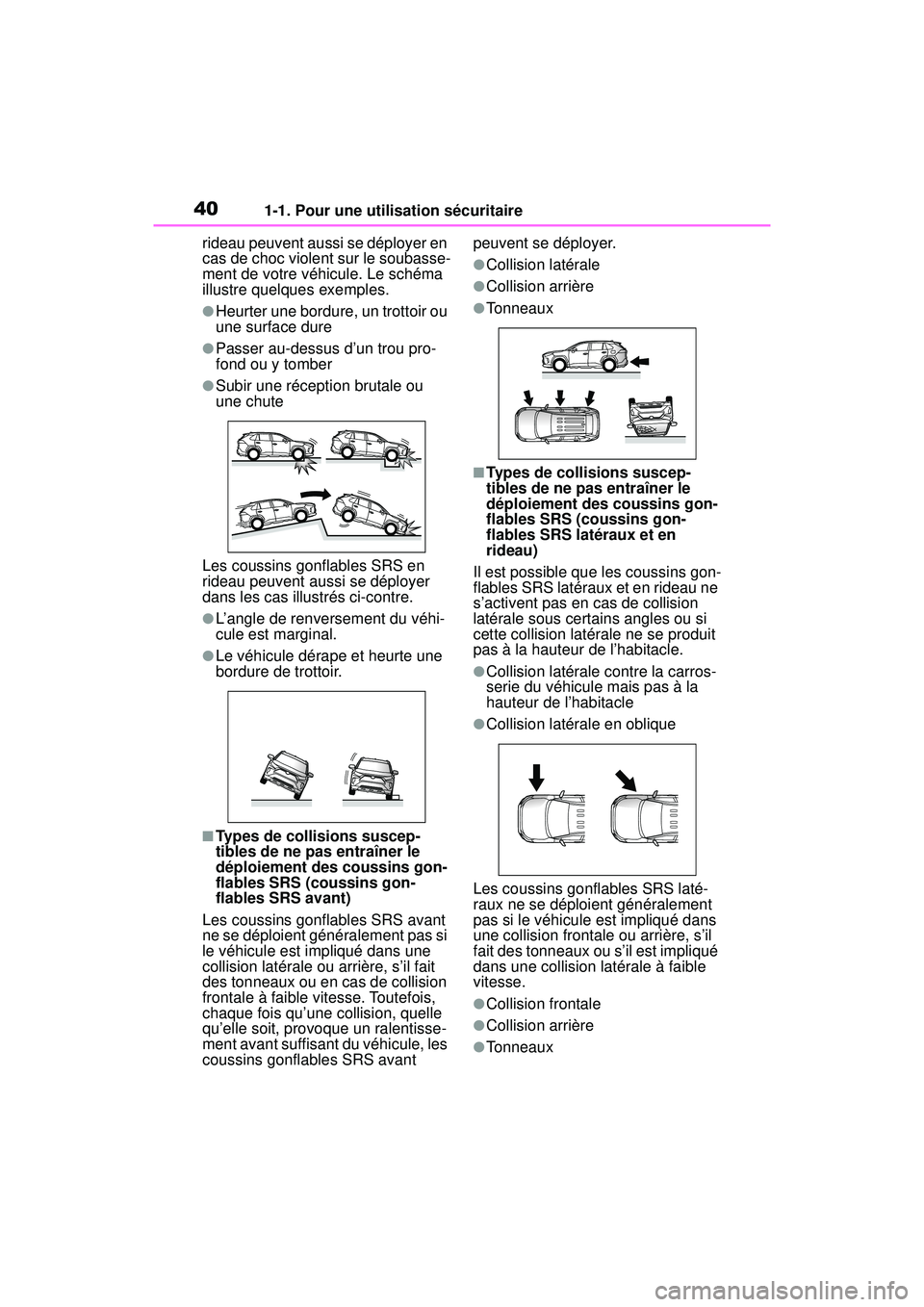 TOYOTA RAV4 HYBRID 2019  Manuel du propriétaire (in French) 401-1. Pour une utilisation sécuritaire
rideau peuvent aussi se déployer en 
cas de choc violent sur le soubasse-
ment de votre véhicule. Le schéma 
illustre quelques exemples.
●Heurter une bord