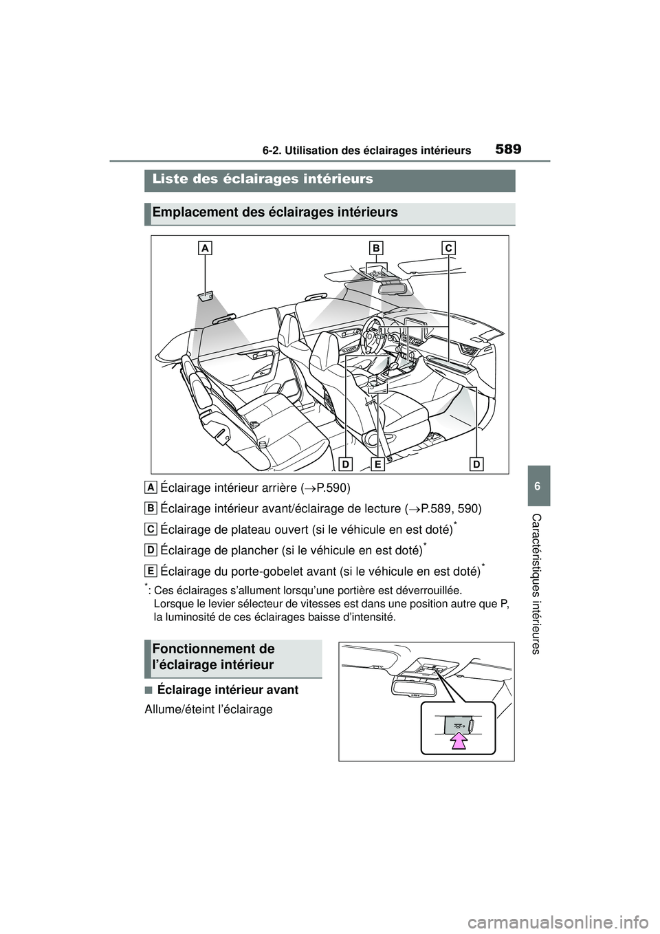 TOYOTA RAV4 HYBRID 2019  Manuel du propriétaire (in French) 5896-2. Utilisation des éclairages intérieurs
6
Caractéristiques intérieures
6-2 .Utilisatio n d es éclaira ges inté rieurs
Éclairage intérieur arrière (P.590)
Éclairage intérieur avant/