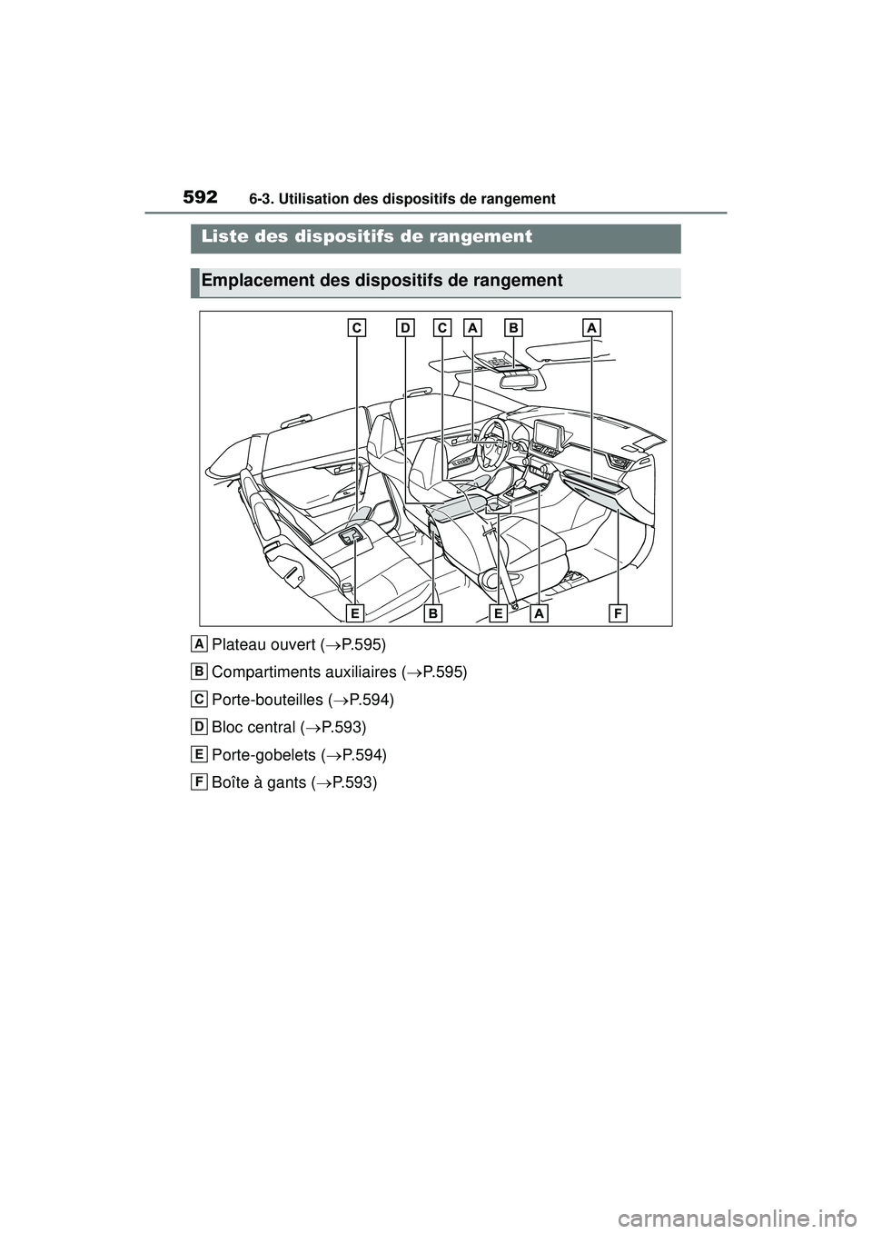 TOYOTA RAV4 HYBRID 2019  Manuel du propriétaire (in French) 5926-3. Utilisation des dispositifs de rangement
6-3 .Utilisatio n d es dispositifs de ra ngement
Plateau ouvert (P.595)
Compartiments auxiliaires ( P.595)
Porte-bouteilles ( P.594)
Bloc cent