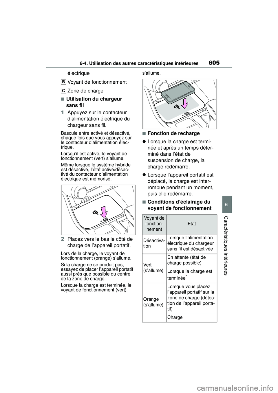 TOYOTA RAV4 HYBRID 2019  Manuel du propriétaire (in French) 6056-4. Utilisation des autres caractéristiques intérieures
6
Caractéristiques intérieures
électrique
Voyant de fonctionnement
Zone de charge
■Utilisation du chargeur 
sans fil
1 Appuyez sur le