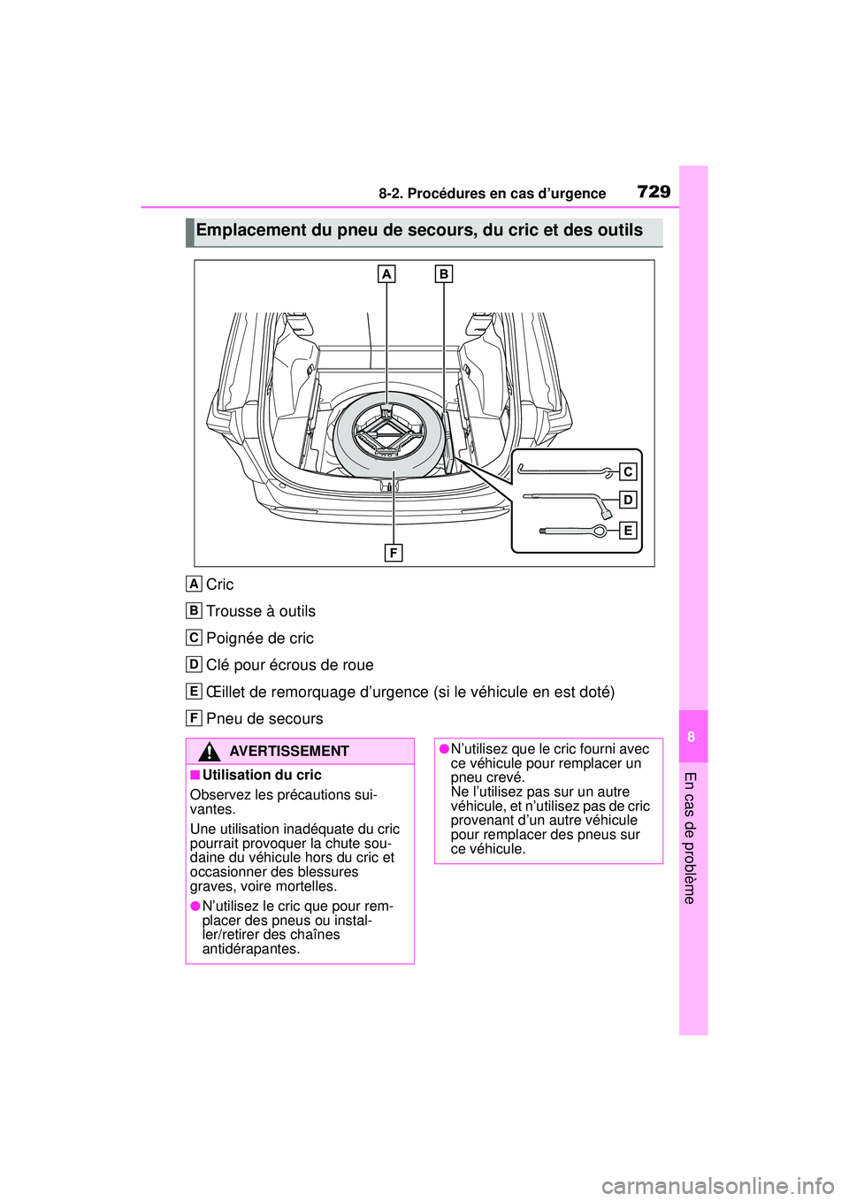 TOYOTA RAV4 HYBRID 2019  Manuel du propriétaire (in French) 7298-2. Procédures en cas d’urgence
8
En cas de problème
Cric
Trousse à outils
Poignée de cric
Clé pour écrous de roue
Œillet de remorquage d’urgence (si le véhicule en est doté)
Pneu de 