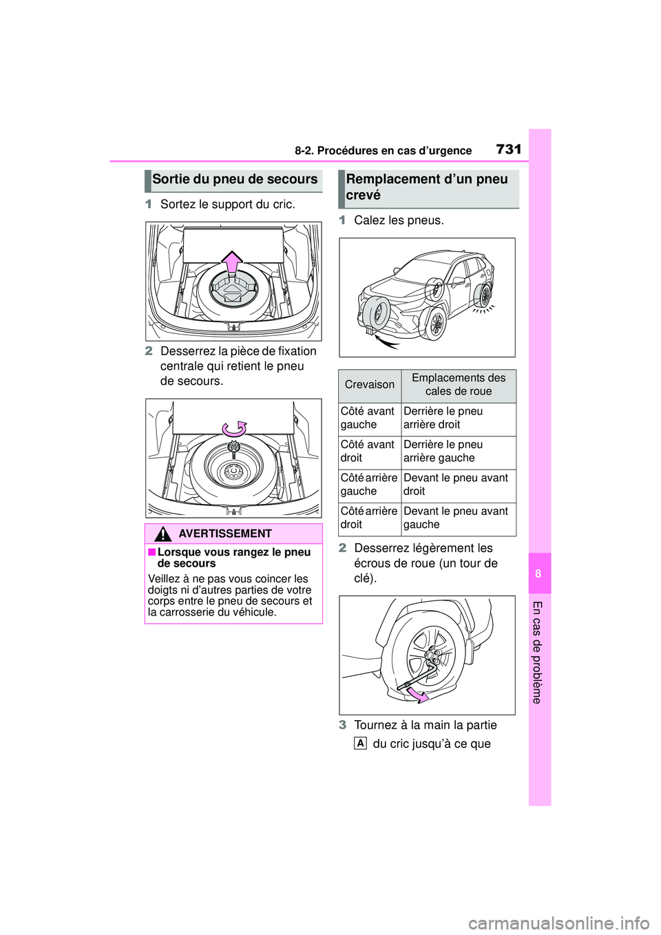 TOYOTA RAV4 HYBRID 2019  Manuel du propriétaire (in French) 7318-2. Procédures en cas d’urgence
8
En cas de problème
1Sortez le support du cric.
2 Desserrez la pièce de fixation 
centrale qui retient le pneu 
de secours. 1
Calez les pneus.
2 Desserrez lé