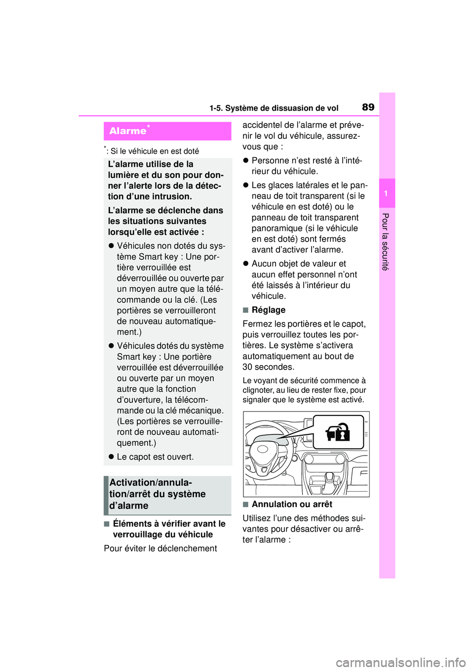 TOYOTA RAV4 HYBRID 2019  Manuel du propriétaire (in French) 891-5. Système de dissuasion de vol
1
Pour la sécurité
*: Si le véhicule en est doté
■Éléments à vérifier avant le 
verrouillage du véhicule
Pour éviter le déclenchement  accidentel de l
